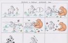 Mnemoniki i ich metody dla dzieci w wieku przedszkolnym Tabele mnemoników w przedszkolu dla rozwoju mowy